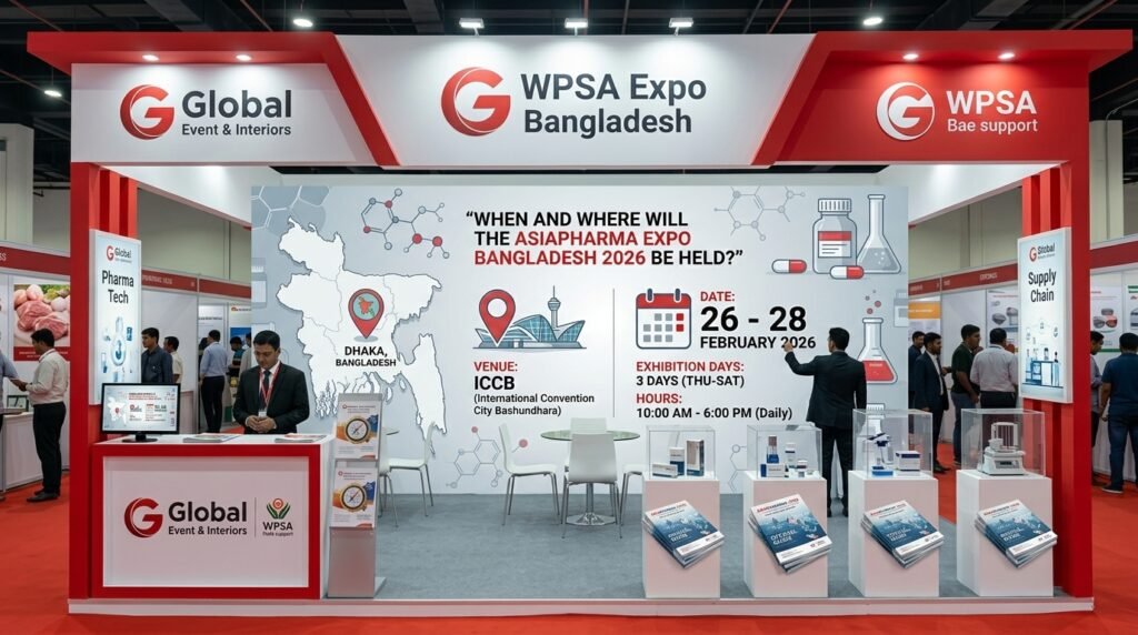 When and Where Will the Asiapharma Expo Bangladesh 2026 Be Held?